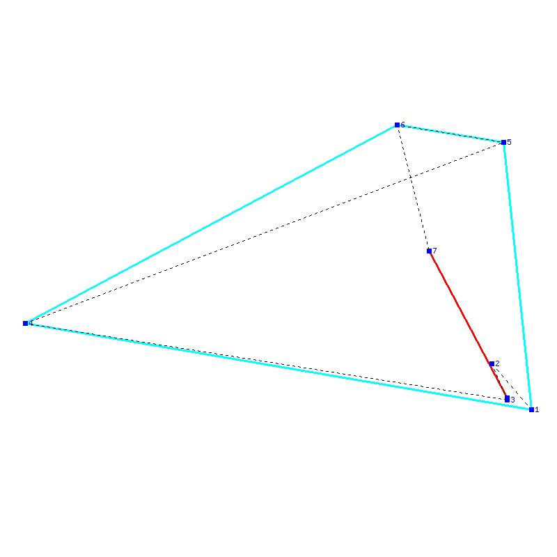 Flugauswertung